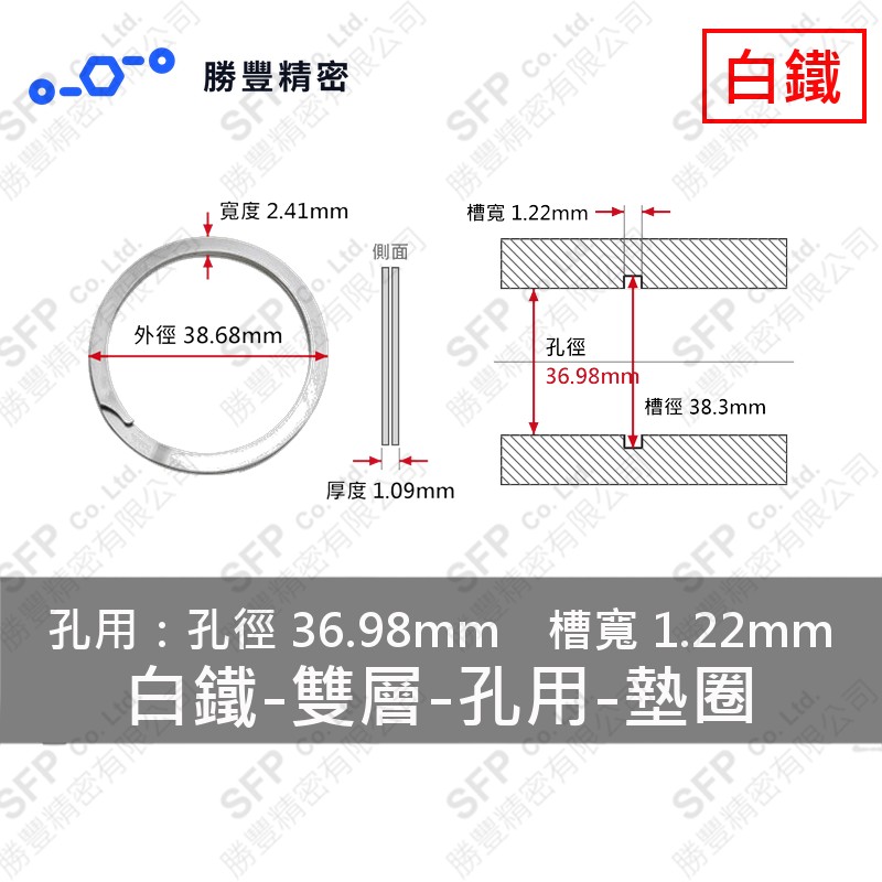 雙層-孔用-白鐵 墊圈 WH-145 (孔徑36.98mm用) 不鏽鋼