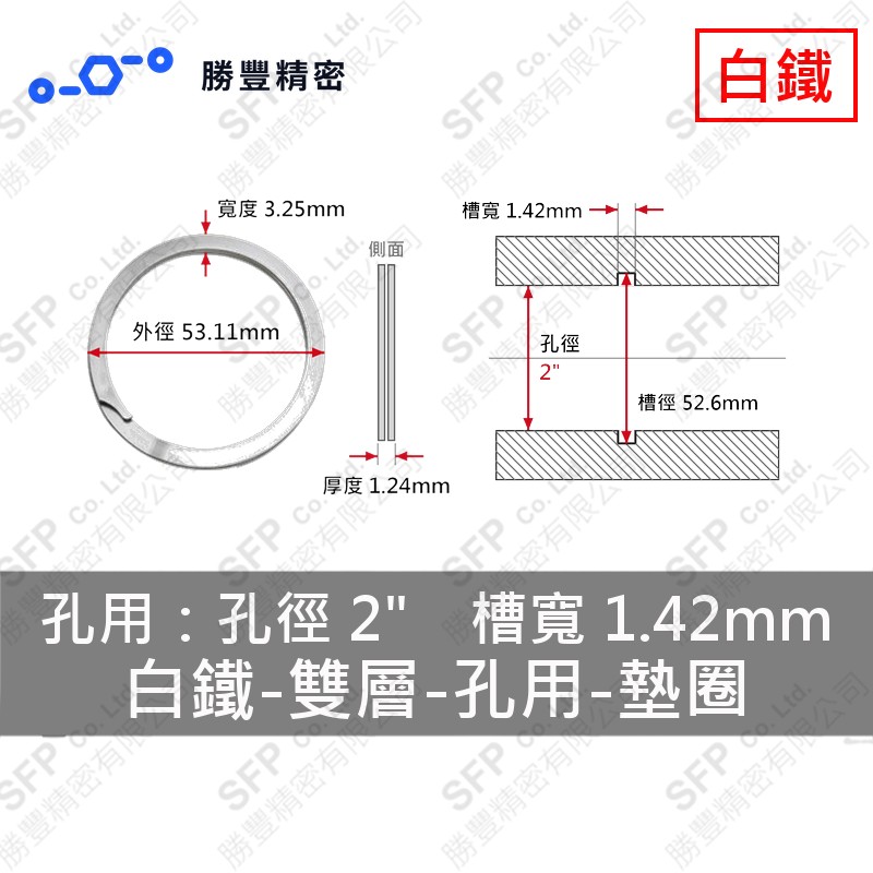 雙層-孔用-白鐵 墊圈 WH-200 (孔徑2"用) 不鏽鋼