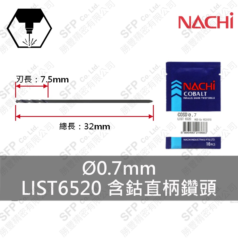 LIST6520含鈷直柄鑽頭 0.7mm