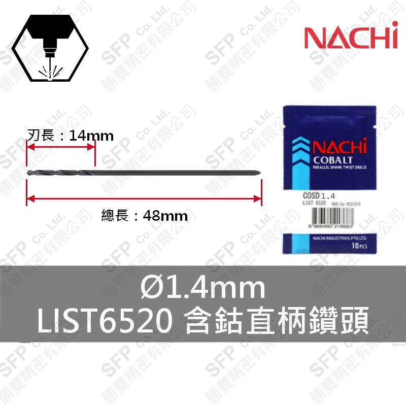 LIST6520含鈷直柄鑽頭 1.4mm