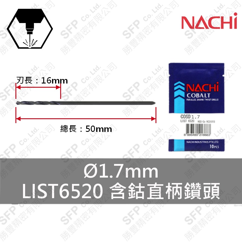 LIST6520含鈷直柄鑽頭 1.7mm
