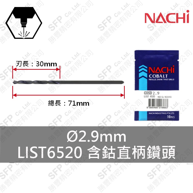 LIST6520含鈷直柄鑽頭 2.9mm