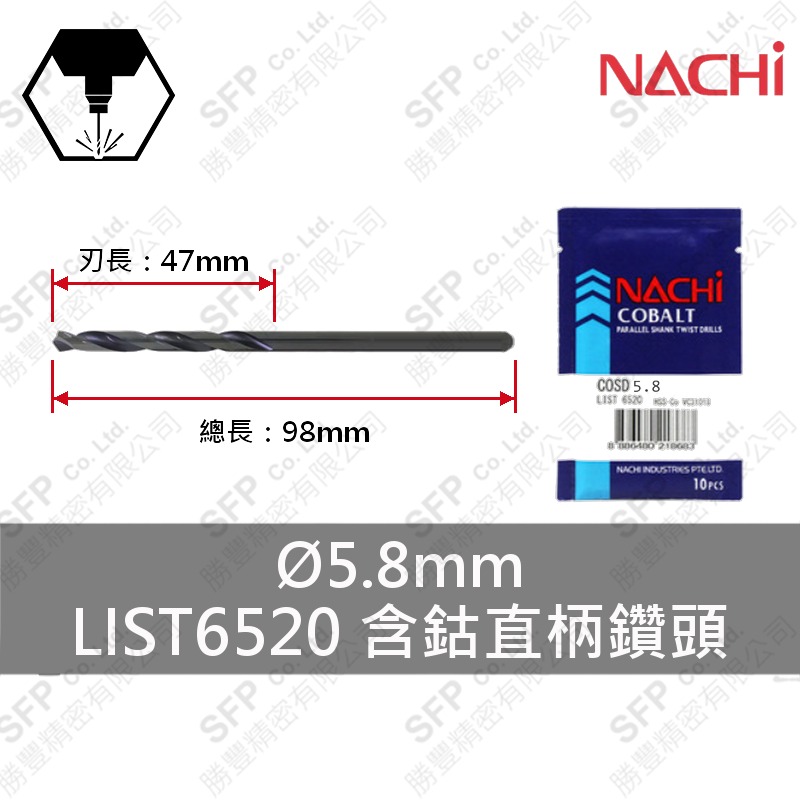 LIST6520含鈷直柄鑽頭 5.8mm