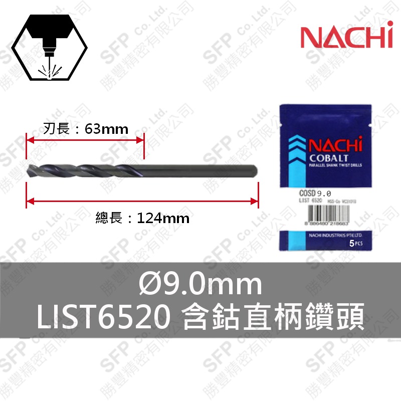 LIST6520含鈷直柄鑽頭 9.0mm