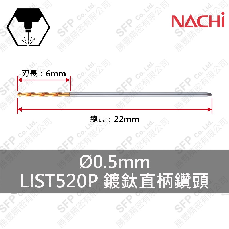 LIST520P鍍鈦直柄鑽頭 0.5mm HSS