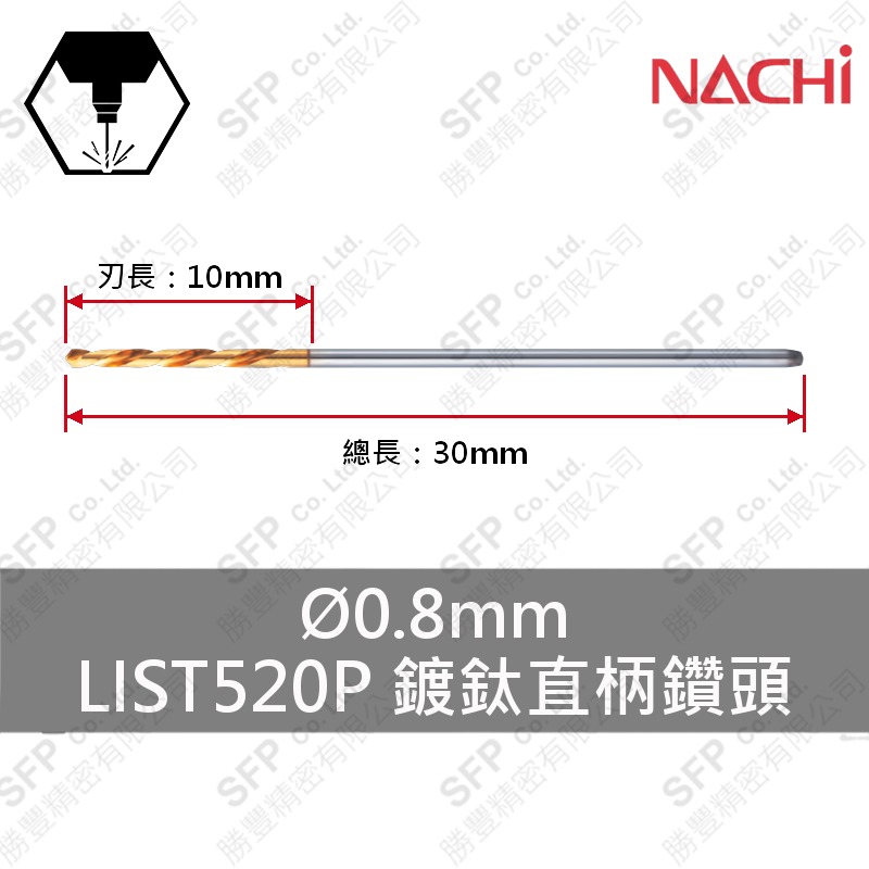 LIST520P鍍鈦直柄鑽頭 0.8mm HSS