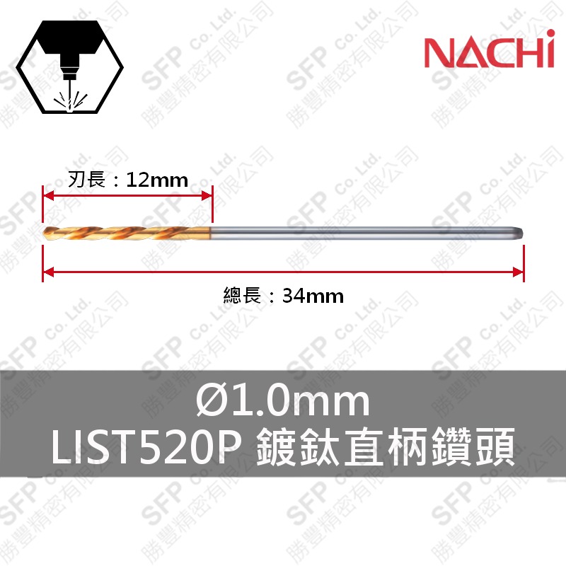 LIST520P鍍鈦直柄鑽頭 1.0mm HSS