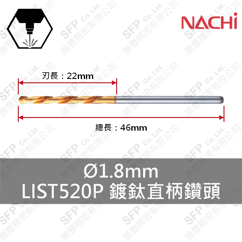 LIST520P鍍鈦直柄鑽頭 1.8mm HSS