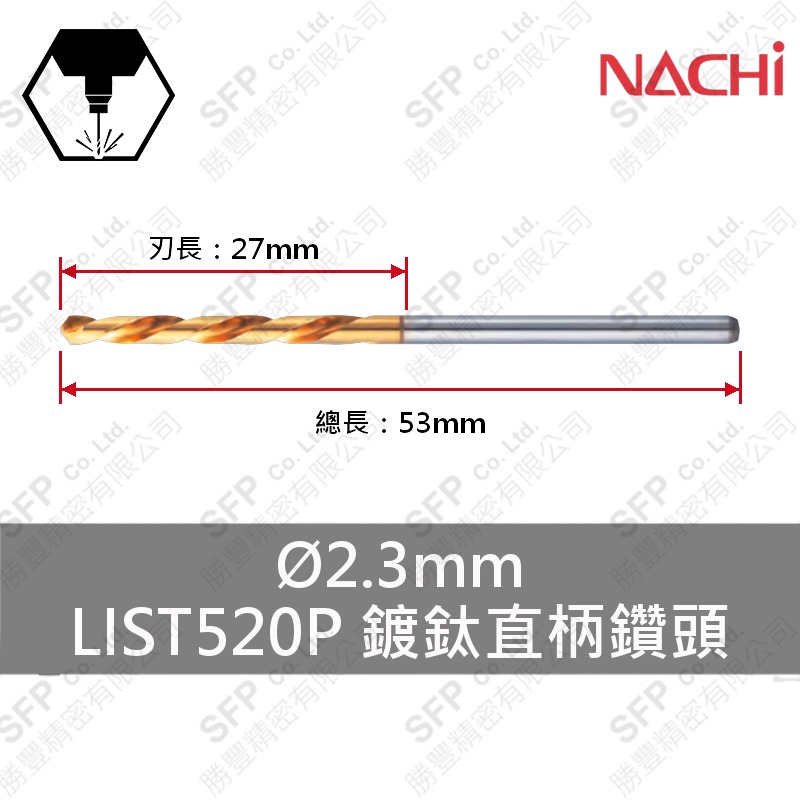 LIST520P鍍鈦直柄鑽頭 2.3mm HSS