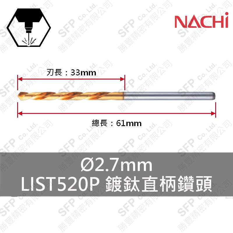 LIST520P鍍鈦直柄鑽頭 2.7mm HSS
