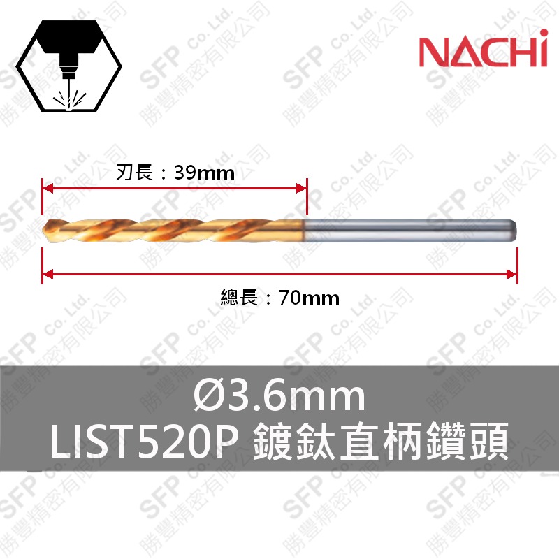 LIST520P鍍鈦直柄鑽頭 3.6mm HSS