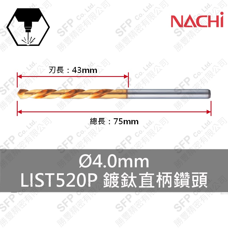 LIST520P鍍鈦直柄鑽頭 4.0mm HSS