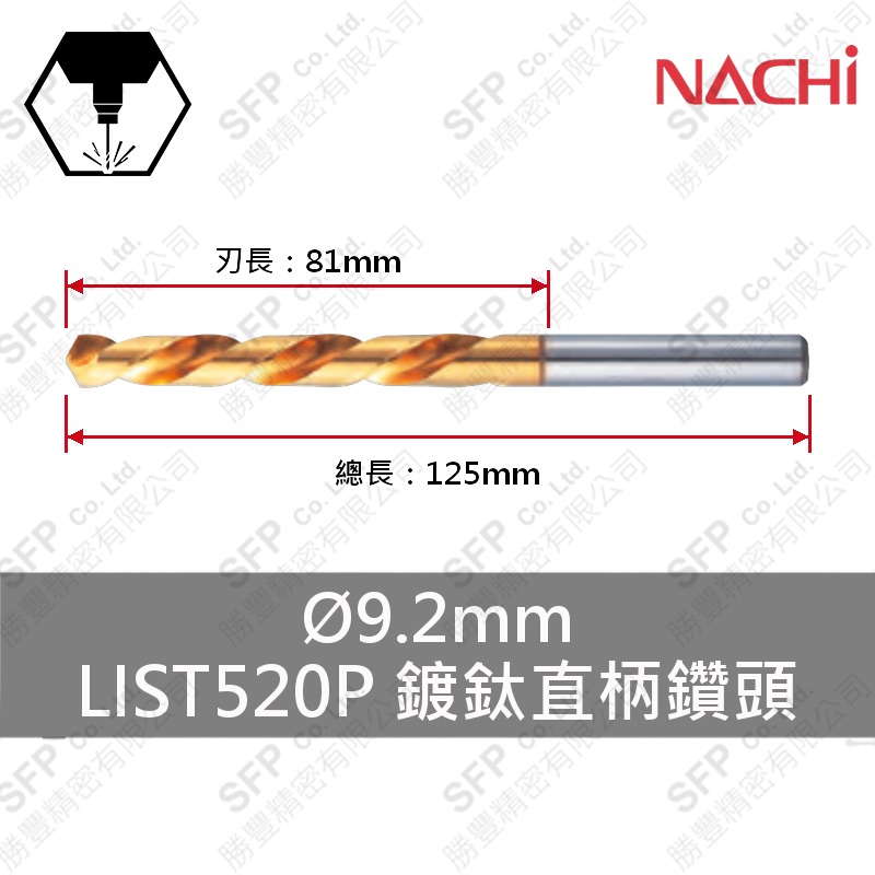 LIST520P鍍鈦直柄鑽頭 9.2mm HSS
