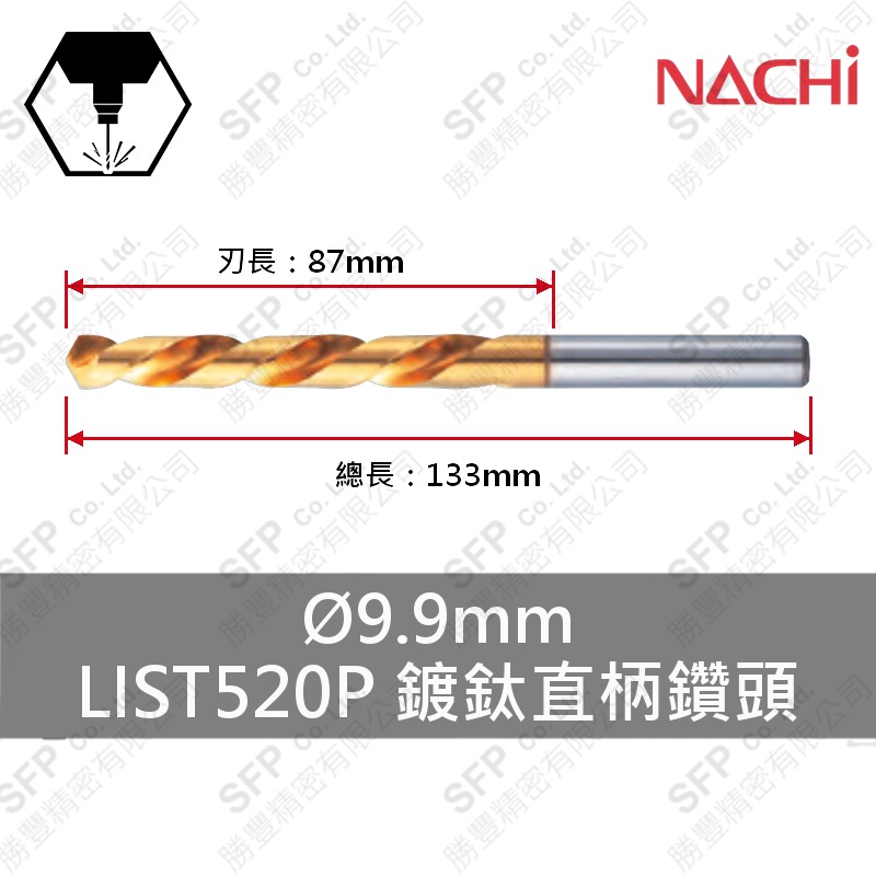 LIST520P鍍鈦直柄鑽頭 9.9mm HSS