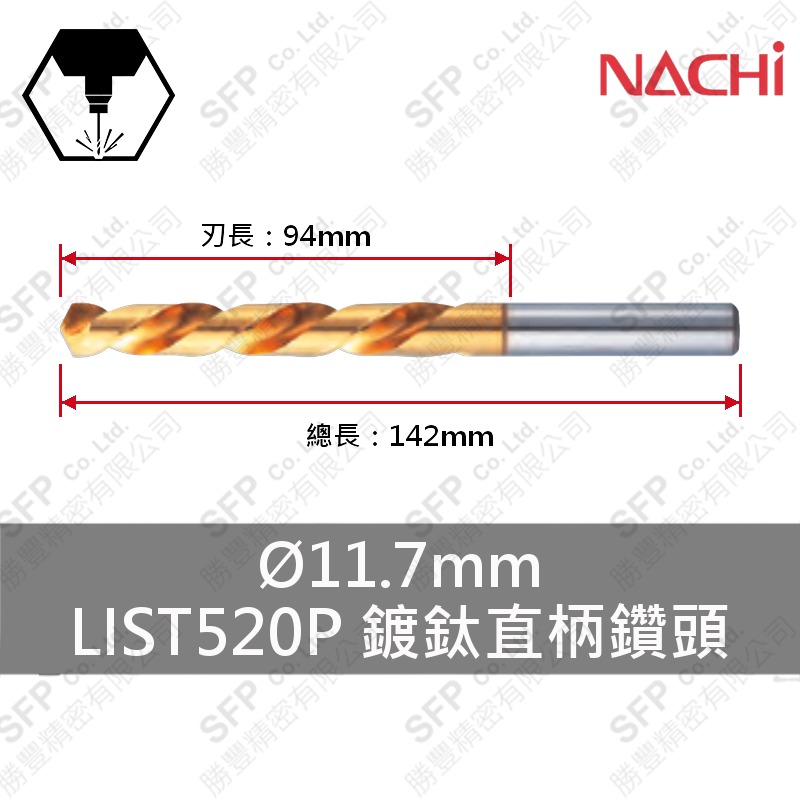 LIST520P鍍鈦直柄鑽頭 11.7mm HSS