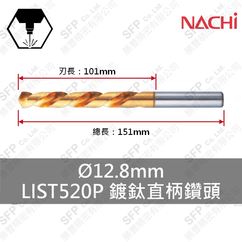 LIST520P鍍鈦直柄鑽頭 12.8mm HSS