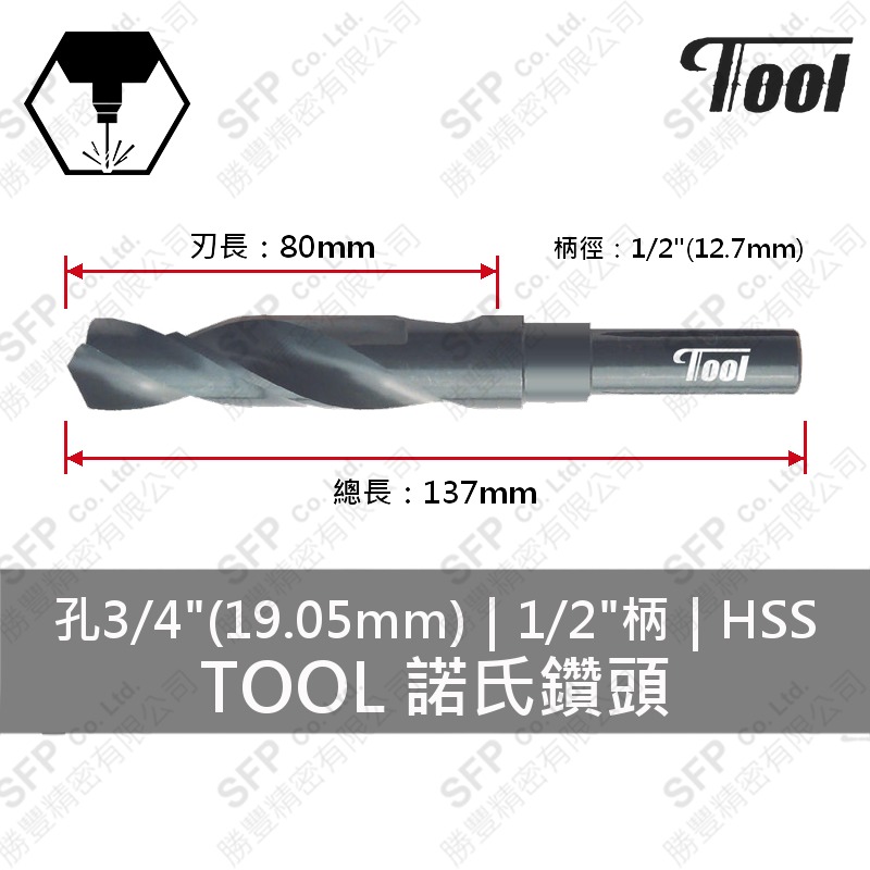 TOOL諾氏鑽頭 3/4" HSS