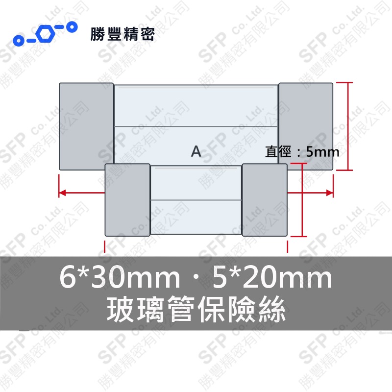 玻璃管保險絲