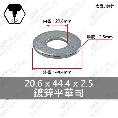 鍍鋅平華司 3/4" (20.6*44.4*2.5)
