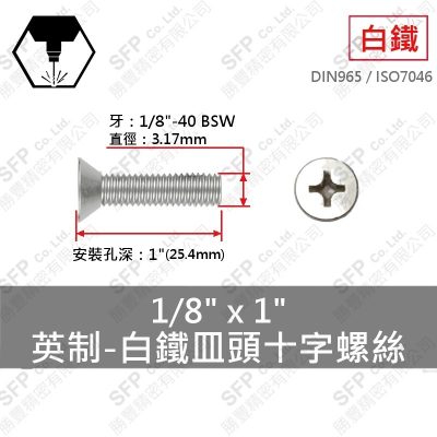 304白鐵皿頭十字螺絲 1/8"*1"