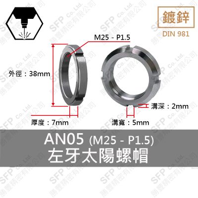 左牙 碳鋼太陽螺帽 ANL05 (M25-P1.5)