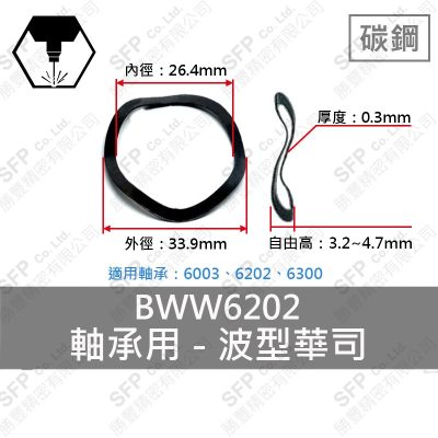 碳鋼波形華司 6202 (26.4*33.9*0.3)