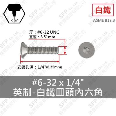 304白鐵皿頭內六角 6#-32*1/4"