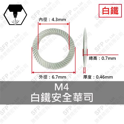 白鐵 安全華司