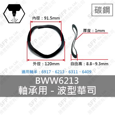 碳鋼波形華司 6213