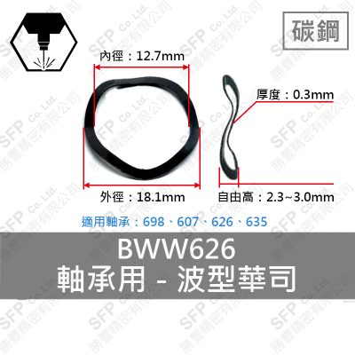 碳鋼波形華司 626/607 (0.3厚)