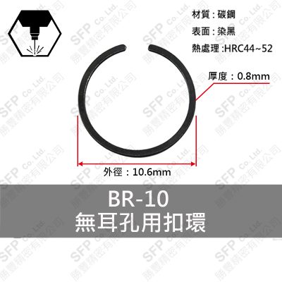 碳鋼 無耳扣環 (孔用)