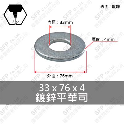 鍍鋅平華司 1-1/4" (33*76*4)