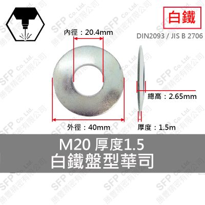 白鐵盤型華司 M20 (20.4*40*1.5) 厚度1.5