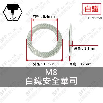 304白鐵安全華司 M8 (8.4*13*0.7)