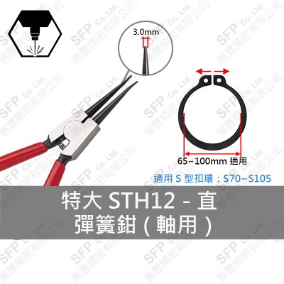 S扣工具