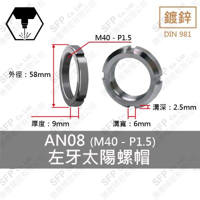 左牙 碳鋼太陽螺帽 ANL08 (M40-P1.5)