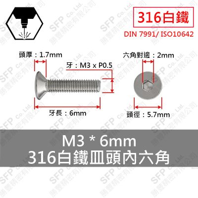 316白鐵 皿頭內六角