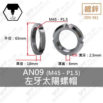 左牙 碳鋼太陽螺帽 ANL09 (M45-P1.5)