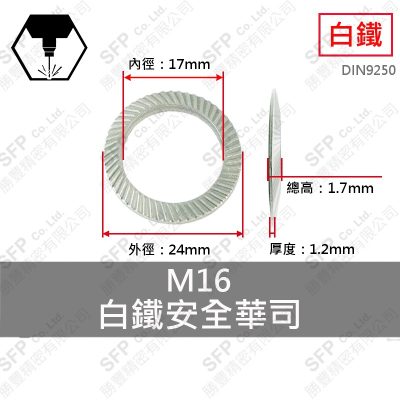 304白鐵安全華司 M16 (17*24*1.2)