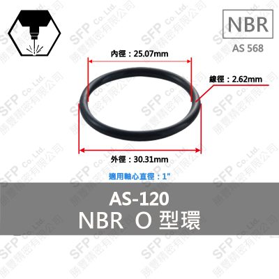 NBR O型環 AS-120 (25.07*2.62)