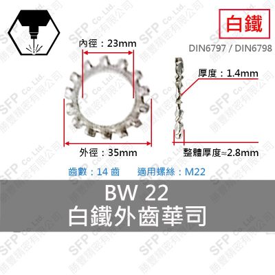 304白鐵外齒華司 BWS-22 (23*35*1.4)-14齒