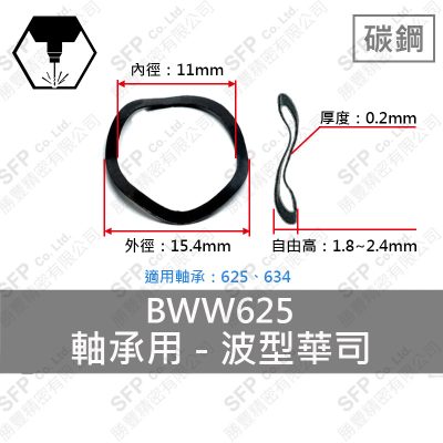 碳鋼波形華司 625