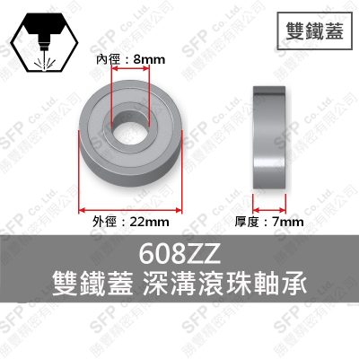 滾珠軸承(日) 608ZZ 雙鐵蓋