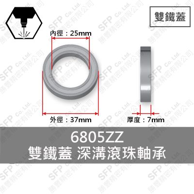 滾珠軸承(日) 6805ZZ 雙鐵蓋