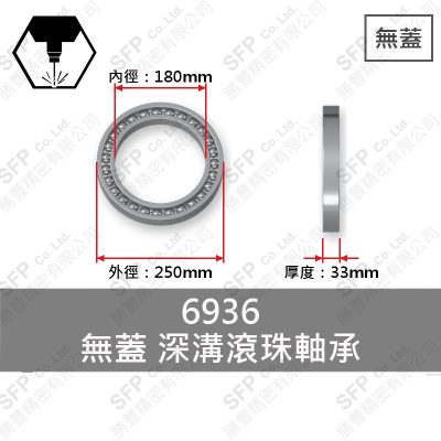 Ball Bearing (Japan) 6936 Open