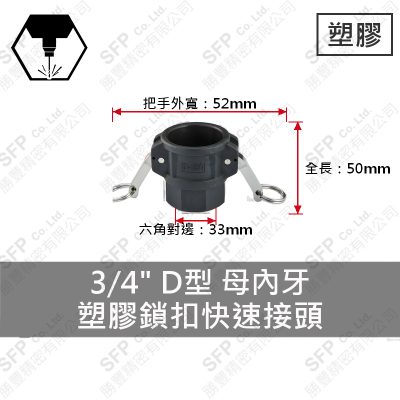 塑膠鎖扣快速接頭 3/4" D型 母內牙