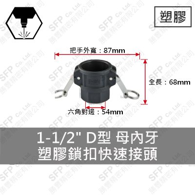 塑膠鎖扣快速接頭 1-1/2" D型 母內牙