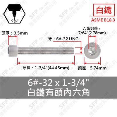 304白鐵有頭內六角 6#-32*1-3/4"
