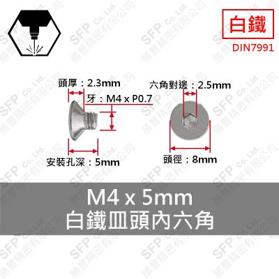304白鐵皿頭內六角 M4*5