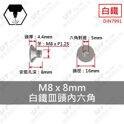 304白鐵皿頭內六角 M8*8